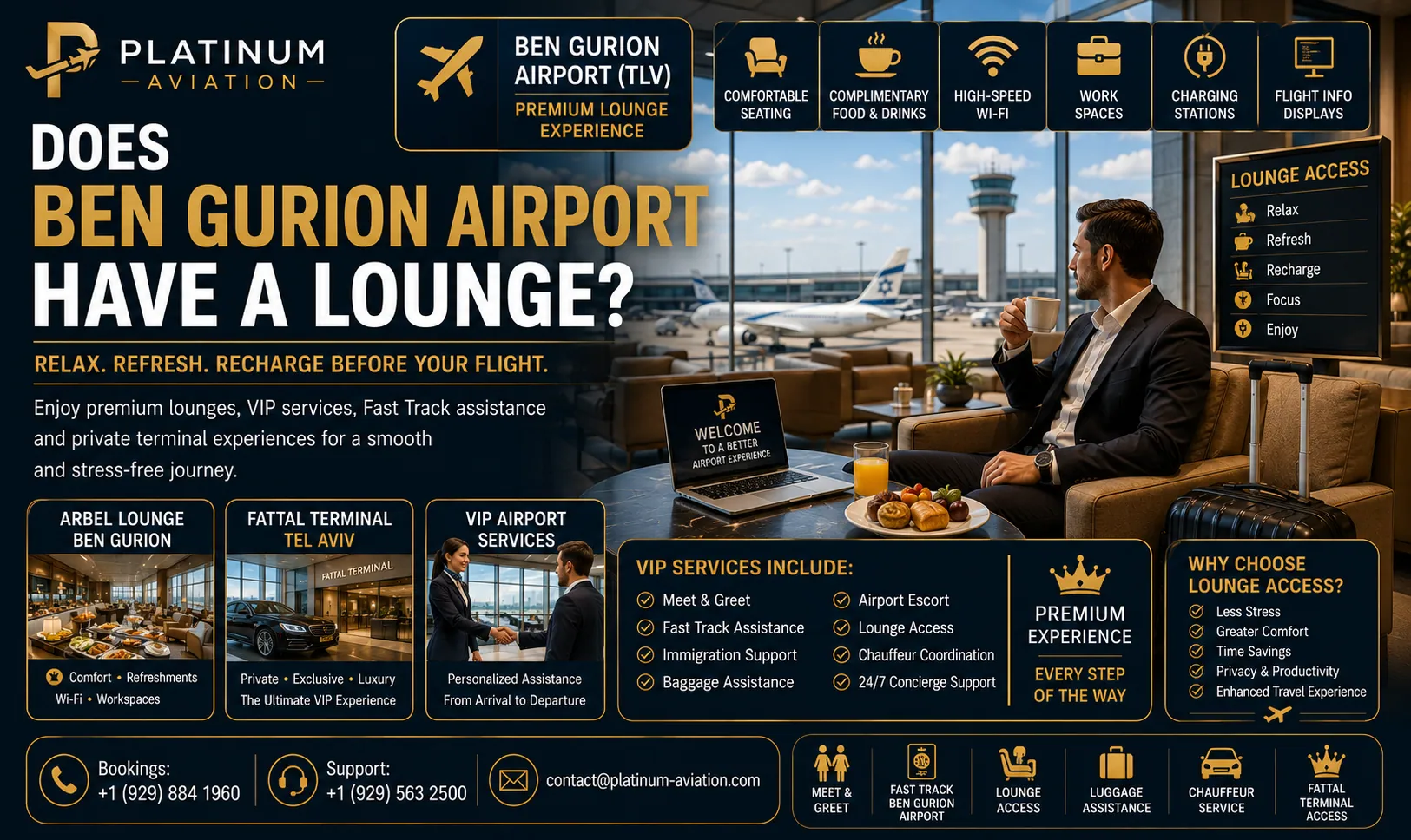Does Ben Gurion Airport Have a Lounge