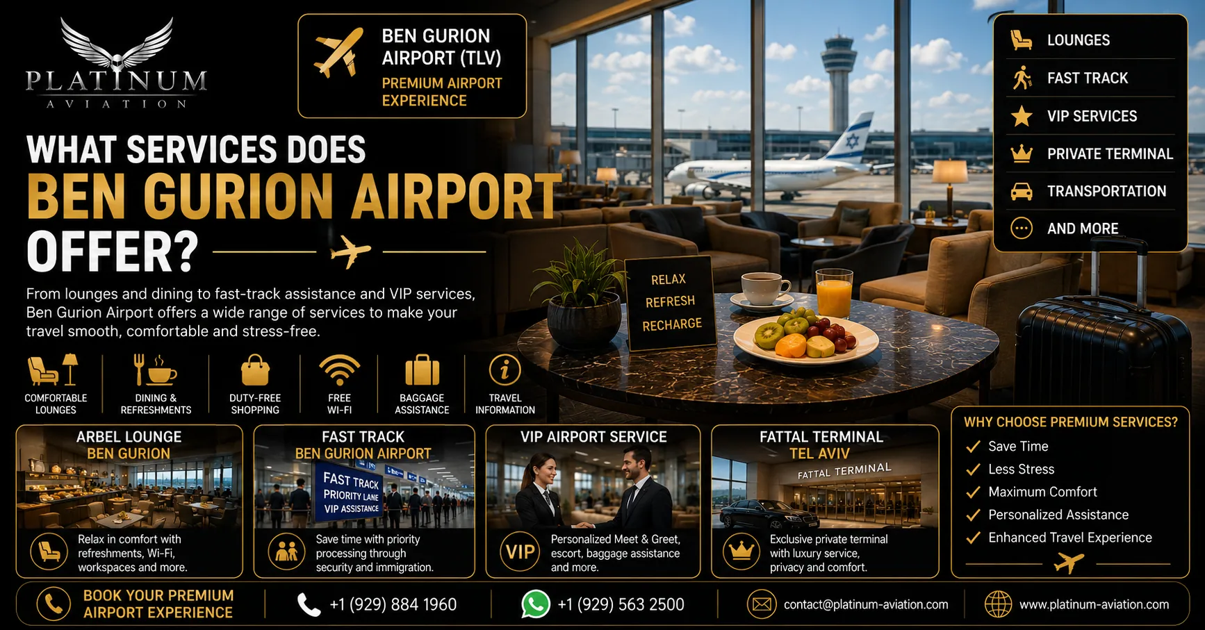 What Services Does Ben Gurion Airport Offer